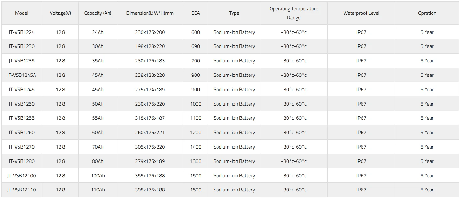 product-1469-632 product-1469-632